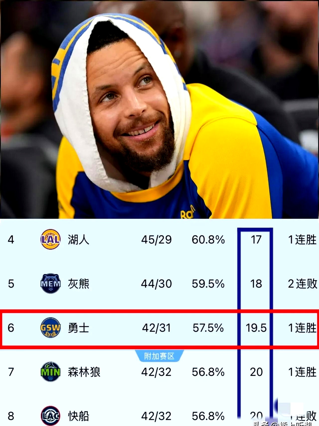 开云体育-包含NBA总决赛今晚再迎强敌，金州勇士调整名单，主帅态度：气氛紧张，球探报告显示潜力的词条