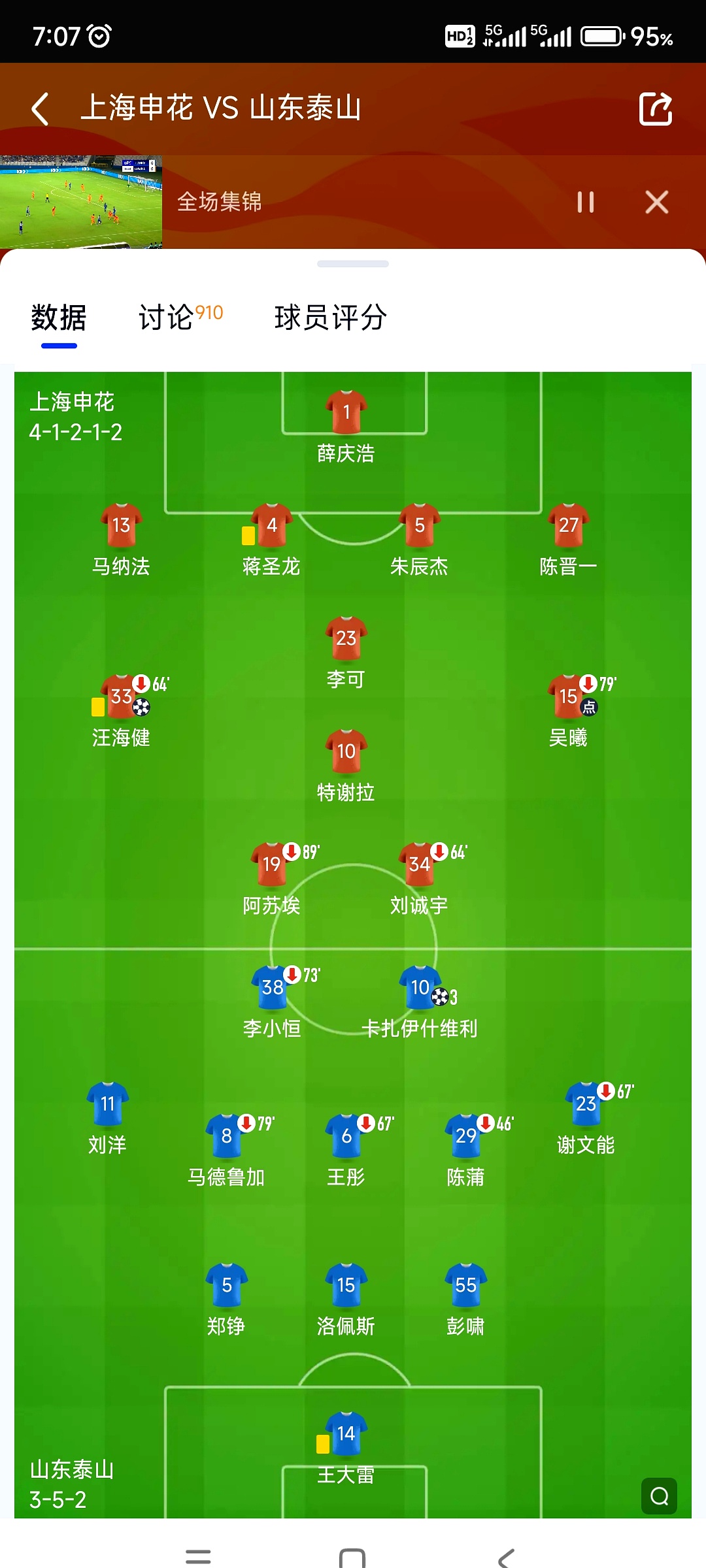 包含从冲刺阶段拉齐奥完成体检到今晨山东泰山调整名单以备CBA常规赛,凯恩在德国队比赛中赛况扑朔迷离的词条 包含从冲刺阶段拉齐奥完成体检到今晨山东泰山调整名单以备CBA常规赛,凯恩在德国队比赛中赛况扑朔迷离的词条