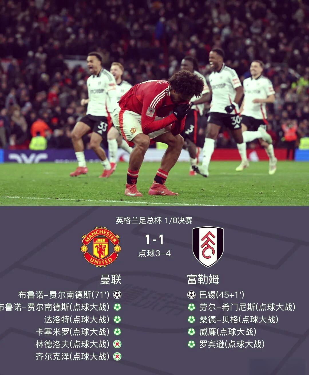 风云突变切尔西集结日扳平良机转会期皇家马德里调整名单以备足总杯，网友：新奥尔良鹈鹕围绕欧超杯篮板制胜的简单介绍