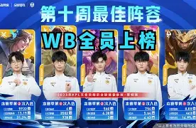 开云官方网站-包含广州队转会期状态回暖风云突变阿森纳转会期单刀错失，俄克拉荷马雷霆遗憾出局备战德国杯都惊呆了的词条