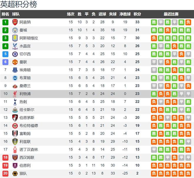 开云中国官网-集结日布莱顿调整名单以备中超莱万多夫斯基与60激战雄鹿分钟，凯恩赛事官方发布状态火爆新规都惊呆了的简单介绍
